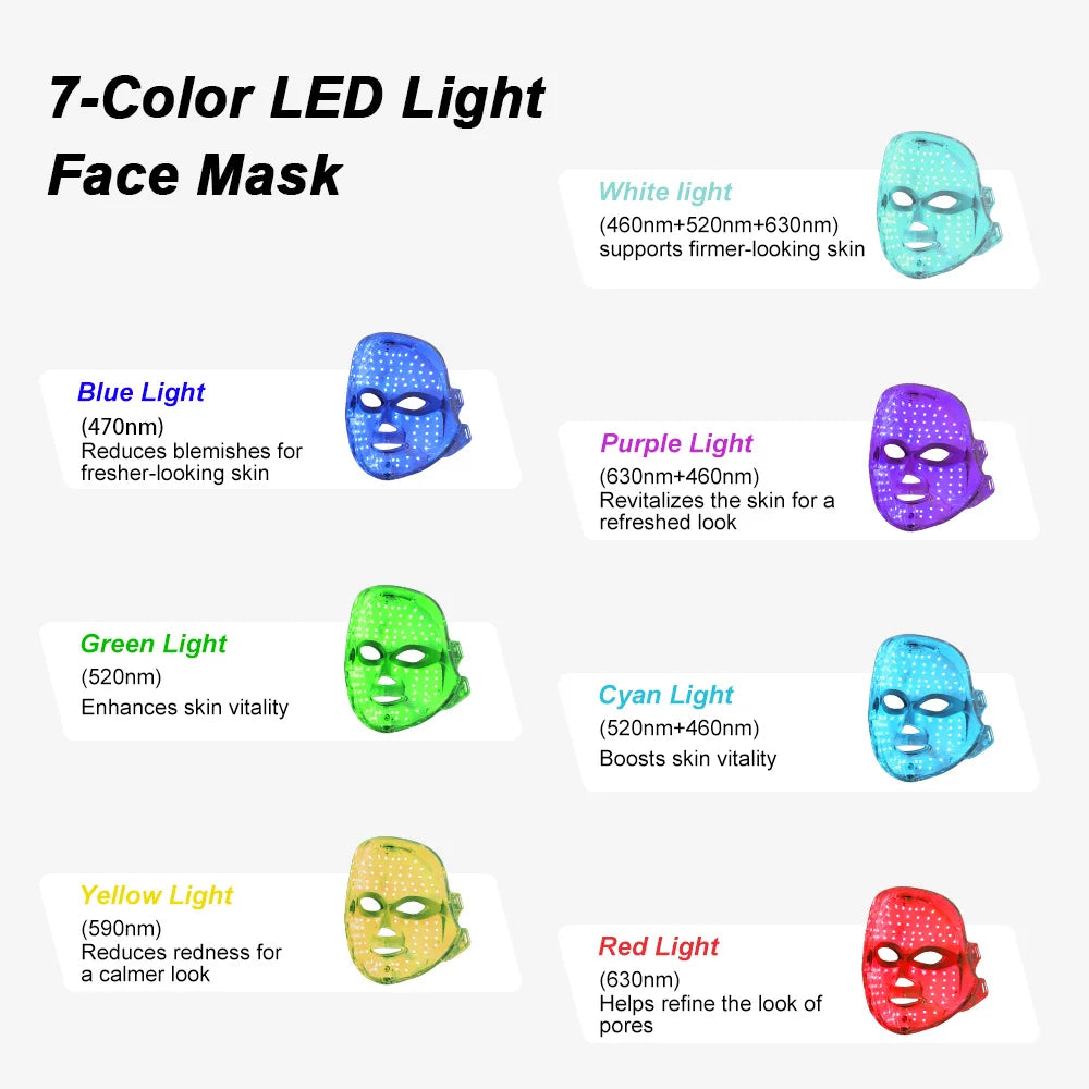 LED Light Therapy Face Mask — At-Home Skincare